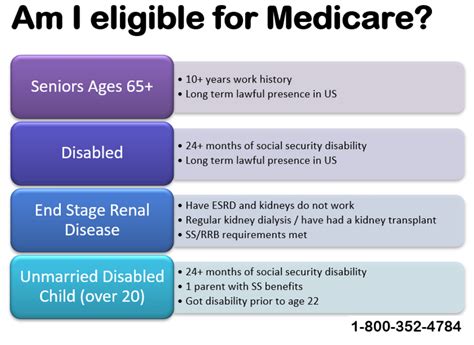 how old are you eligible for aaa